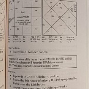 Predicting Through Nakshatras (Part 2)6