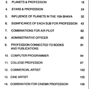 Profession Based On Krishnamurti Padhdhati 1