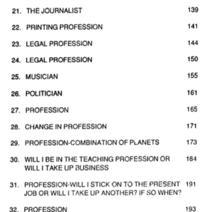 Profession Based On Krishnamurti Padhdhati 2