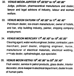 Profession Based On Krishnamurti Padhdhati 6