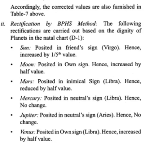 Rashmi Chintha- An Original Study on The Rays of Planets & Signs4