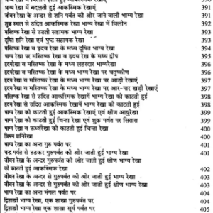 Rekhaon Ka Rahasyamay Sansar 10