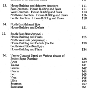 Remedial Vastushastra 3