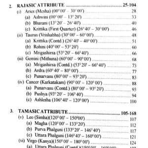 Revelations of Zodical Signs and Lunar Mansions 1