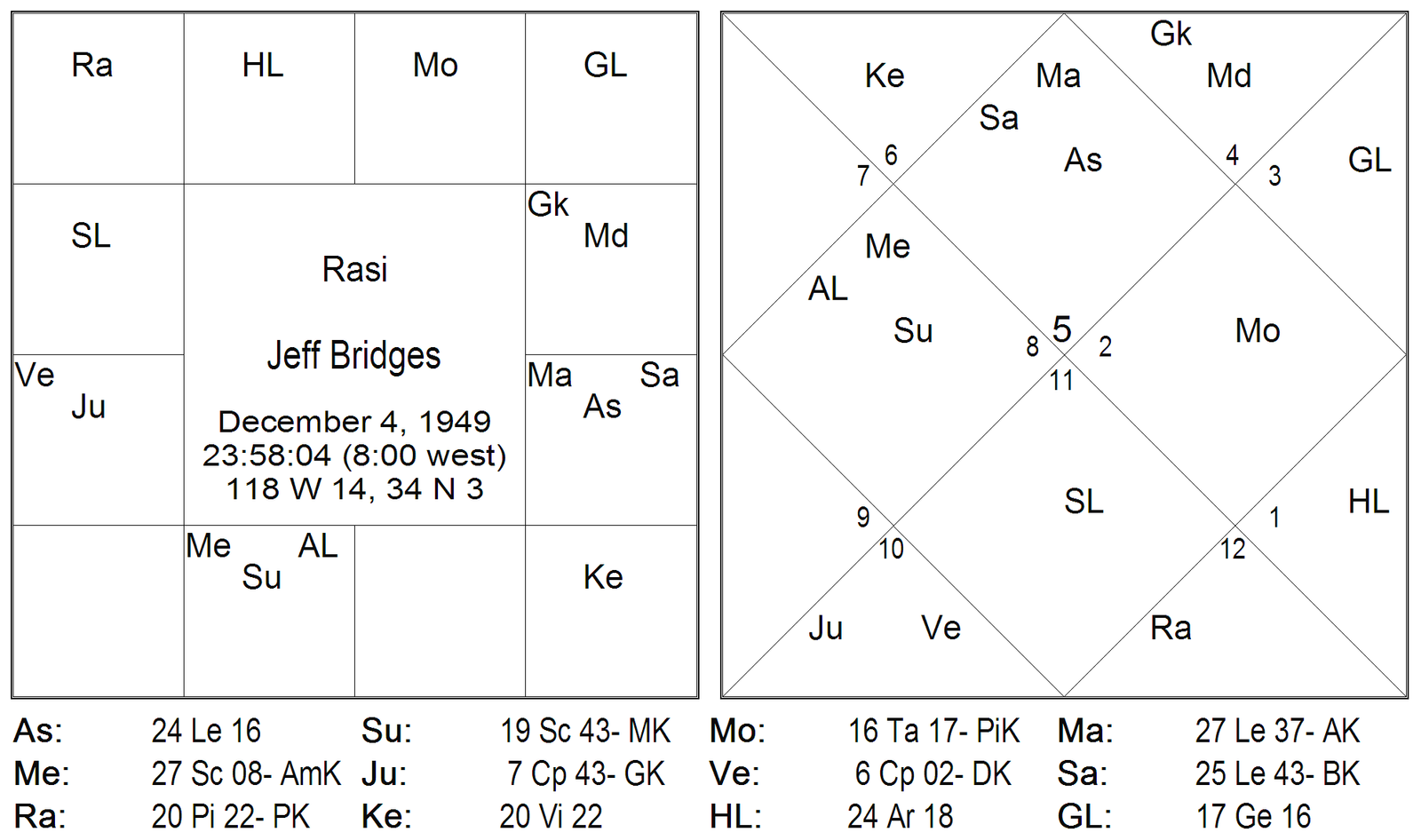 Sage Atri’s Vidyashram by Shri Steven stuckey 1