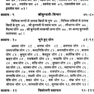 Sugam Phalit Jyotish 7