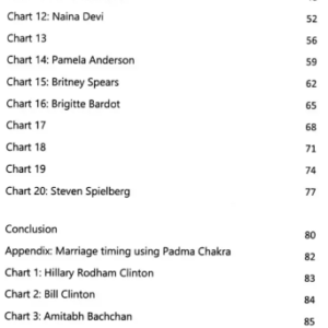 Timing of Marriage Using Bhrighu Astrology 2