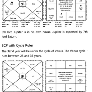 Timing of Marriage Using Bhrighu Astrology 6