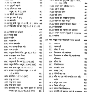 Jyotish Sarvasva, Aadhunik Samay Mein Ek Jyotishshiy Vivechna, Bhag 1-3, Vishnu Bhaskar12