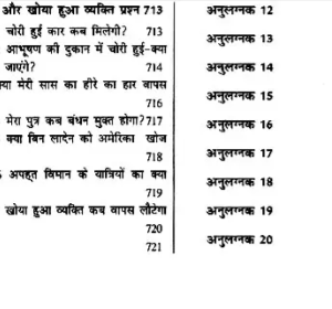 Jyotish Sarvasva, Aadhunik Samay Mein Ek Jyotishshiy Vivechna, Bhag 1-3, Vishnu Bhaskar16