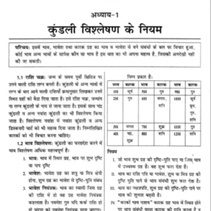 Jyotish Sarvasva, Aadhunik Samay Mein Ek Jyotishshiy Vivechna, Bhag 1-3, Vishnu Bhaskar21