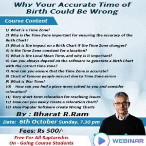 Accurate Time of Birth