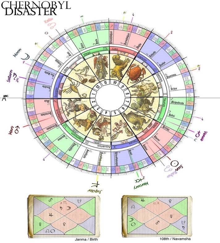 Chernobyl Nuclear Disaster by Vic DiCara, USA 1 Chernobyl Nuclear Disaster 1