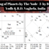 Gripping of Planets by The Node -3