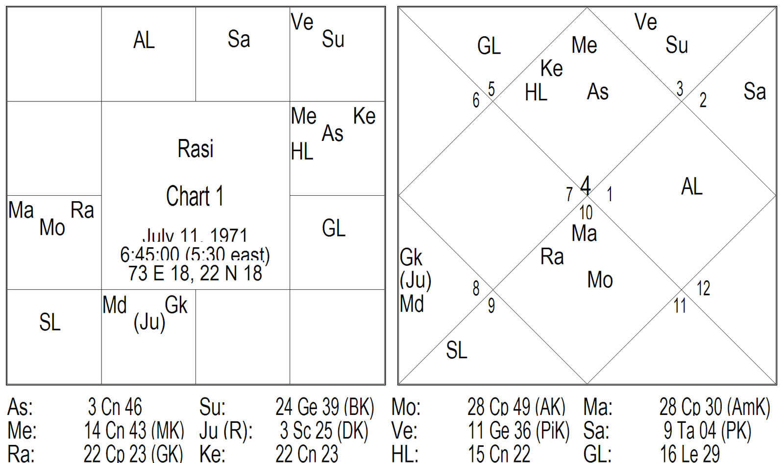 Gripping of Planets by The Node -3 1