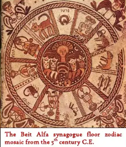 The Bible and Astrology‐1