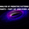 Statistical Analysis of Predictive Patterns in Groups of Jyotish Charts – Part 1 by John Ryder, Australia 5 Statistical Analysis of Predictive Patterns in Groups of Jyotish Charts – Part 1