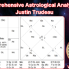Comprehensive Astrological Analysis of Justin Trudeau