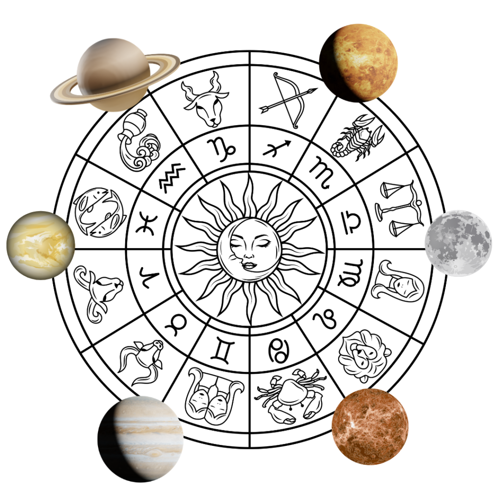 Bhrigu Nandi Nadi Astrology Course 1 Alumni and Achievers