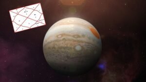 Bhrigu Nandi Nadi Astrology Course 6 Jupiter