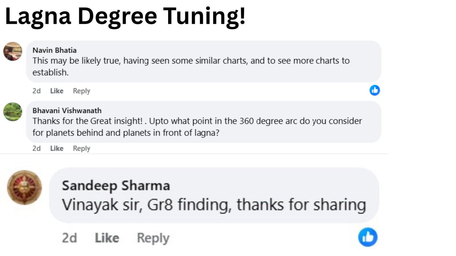 Lagna Degree Tuning