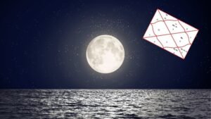 Bhrigu Nandi Nadi Astrology Course 5 Moon