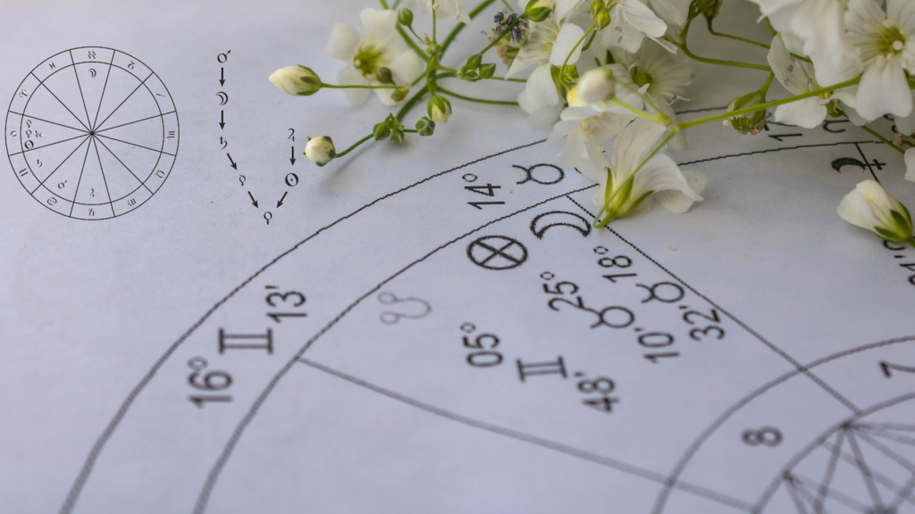 The Final Dispositor in Astrology