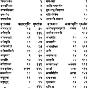 Chando Manjari (CKP) 4 Chando Manjari
