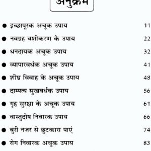 Ichhapurak Achook Upaye (MP) 3 Ichhapurak Achook Upaye