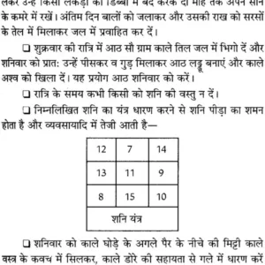 Ichhapurak Achook Upaye (MP) 6 Ichhapurak Achook Upaye