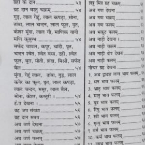 Jyotish Sarva Sangrah (PP) 3 Jyotish Sarva Sangrah