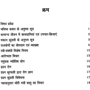 Phalit Jyotish Rahasya
