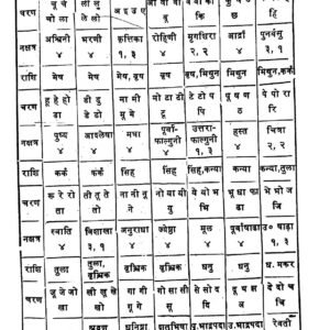 Shishubodha (CKP) 5 Shishubodha