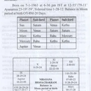 Sublord Speaks Volume 3 in 1