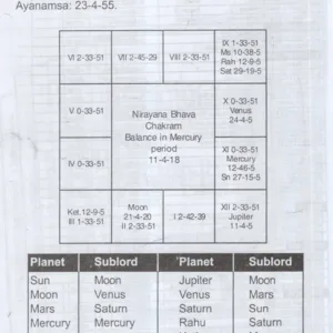 Sublord Speaks Volume 3 in 1