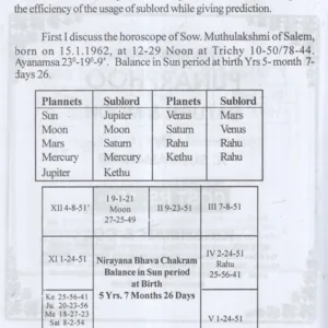 Sublord Speaks Volume 3 in 1