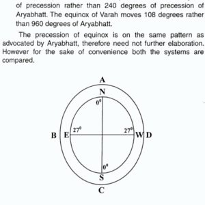 The Secret of Hindu Zodiac (AP) 5 The Secret of Hindu Zodiac