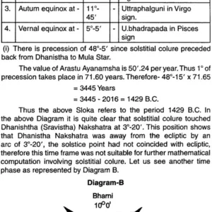 The Secret of Hindu Zodiac (AP) 6 The Secret of Hindu Zodiac