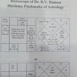 Advance Technique Of Astrological Prediction (Part-ll) (MNK) 6 Advance Technique Of Astrological Prediction
