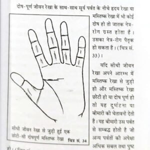 Hast Pariksha Dwara Rog Nivaran 3