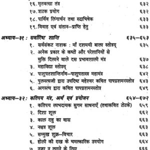 Kalsarp Yog Shodh Sangyan (MLBD) 14 Kalsarp Yog Shodh Sangyan