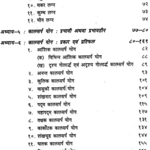 Kalsarp Yog Shodh Sangyan (MLBD) 6 Kalsarp Yog Shodh Sangyan