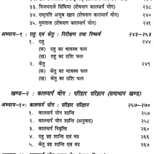Kalsarp Yog Shodh Sangyan (MLBD) 8 Kalsarp Yog Shodh Sangyan