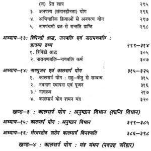 Kalsarp Yog Shodh Sangyan (MLBD) 9 Kalsarp Yog Shodh Sangyan