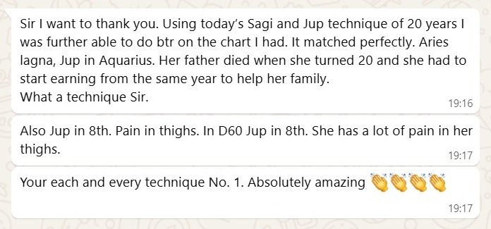 Sunil John Course Review 1046