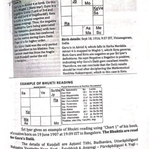 Nakshatra and Nadi Jyotish7